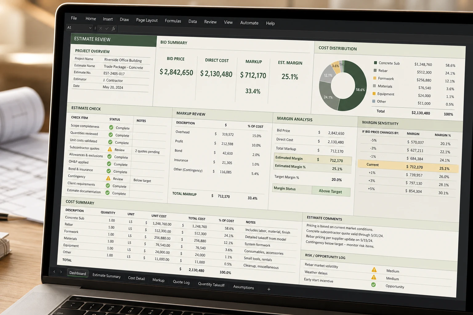 Illustrative review dashboard with direct cost, markup checks and margin analysis